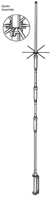 HUSTLER - 4BTV 4 BAND (10-15-20-40 METERS) HF VERTICAL FIXED BASE STATION ANTENNA